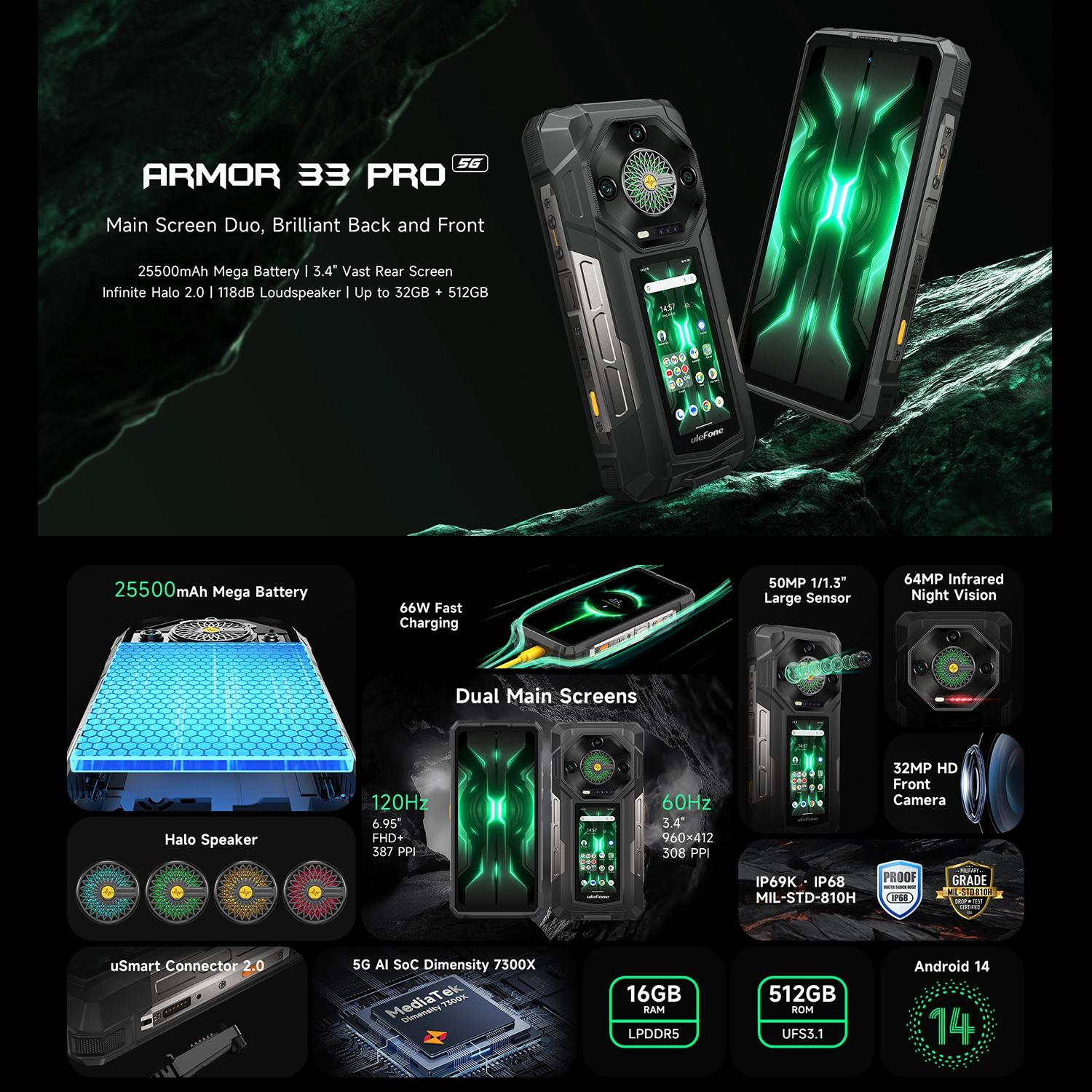 ulefone-armor-33-pro-vlastnosti01