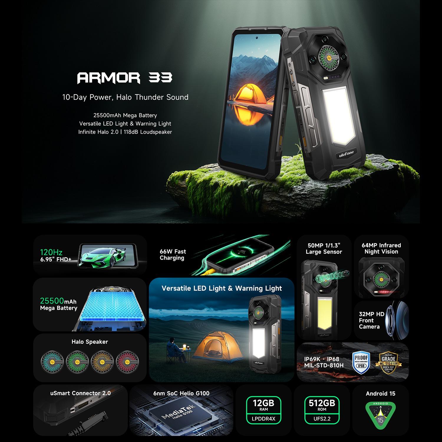 ulefone-armor-33-vlastnosti-01